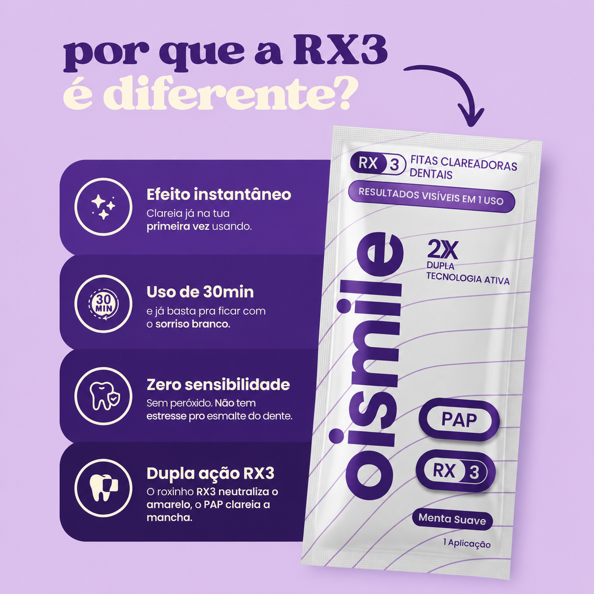 Fitas Clareadoras Roxas RX3 – Oferta de Lançamento