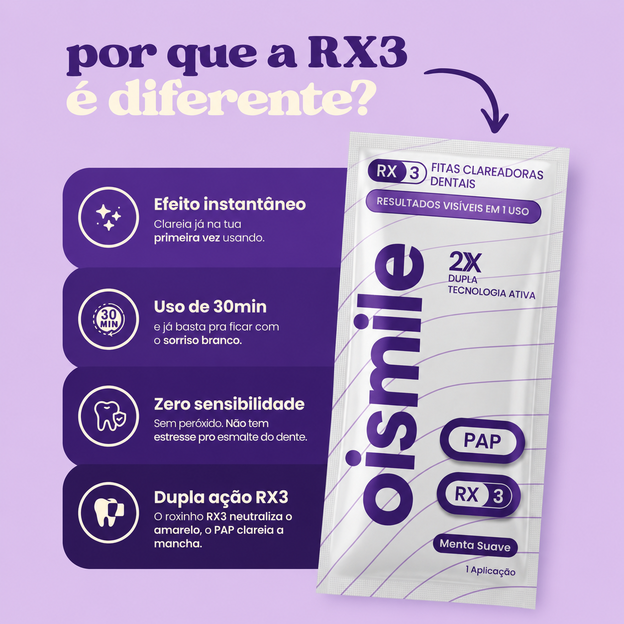 Fitas Clareadoras Roxas RX3