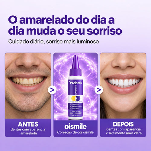 Antes e depois ilustrativo