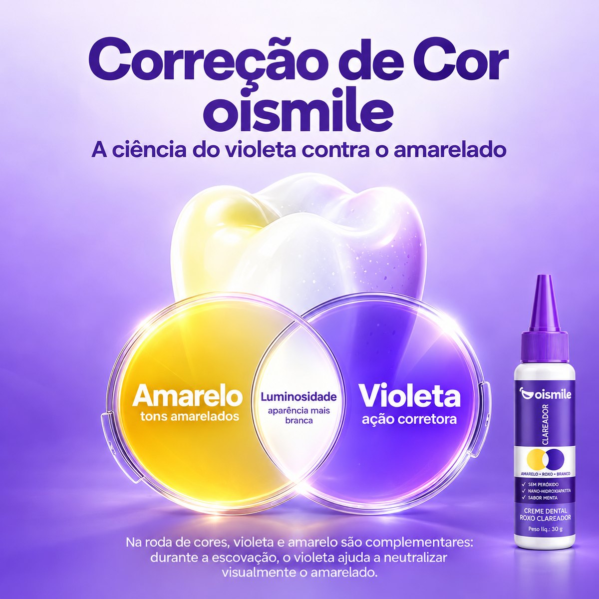 Creme Dental Roxo Clareador – Frasco Dosador 30 g